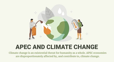 1104_Thumb_APEC-and-the-Climate-Change-Crisis
