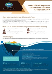 Cover_SCE fact sheet