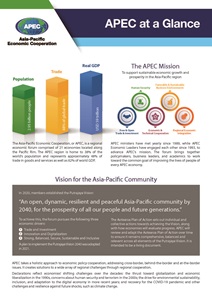 Cover_APEC at a glance_2022